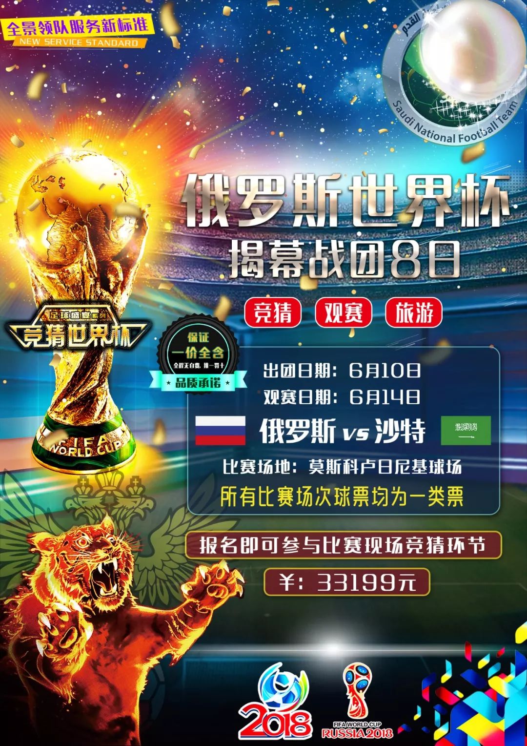 样的表现