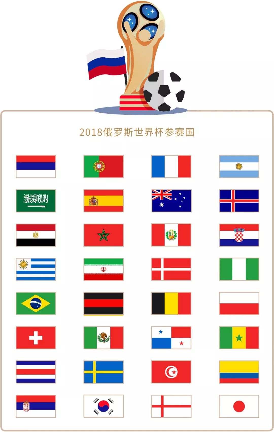 内巴切
