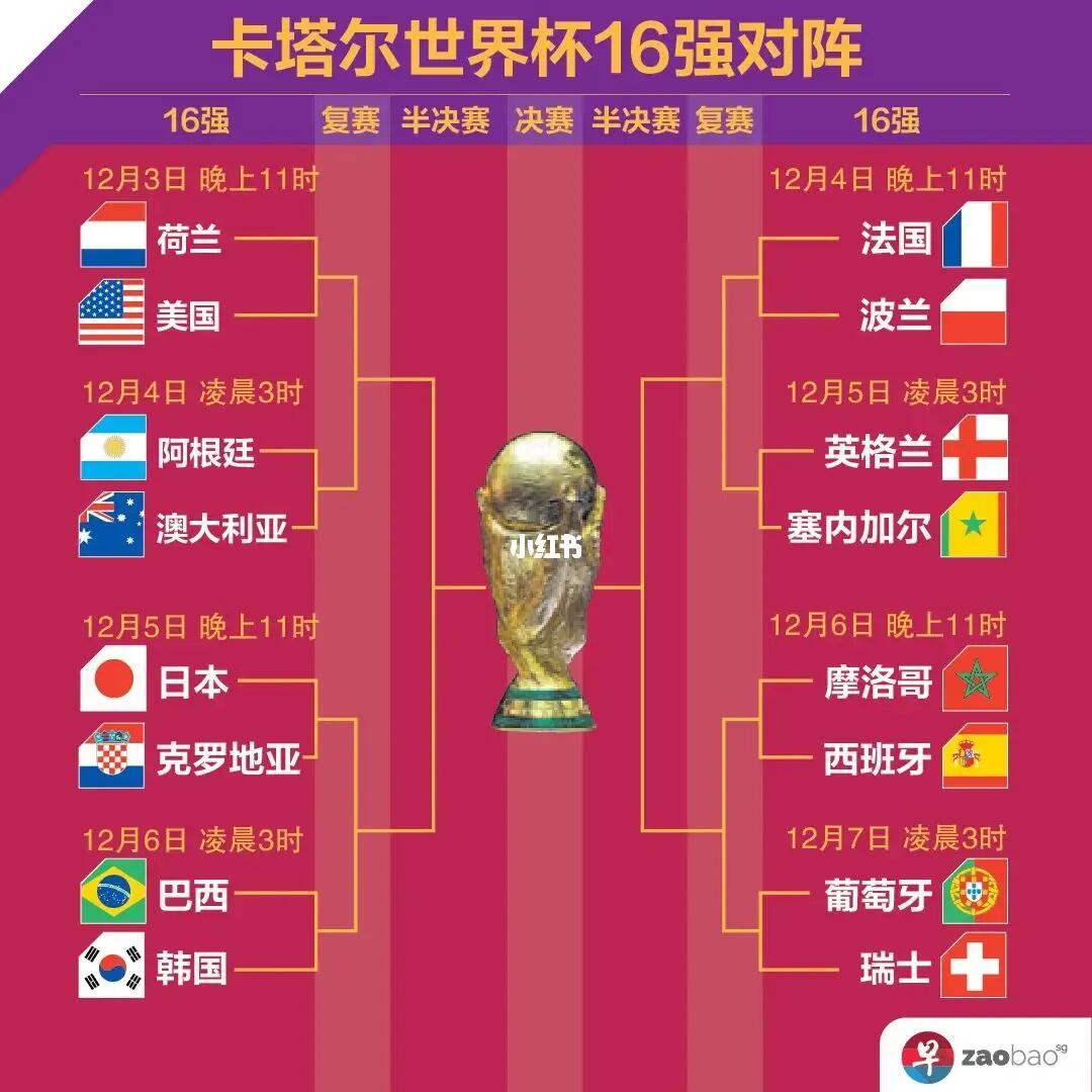 近年来中国