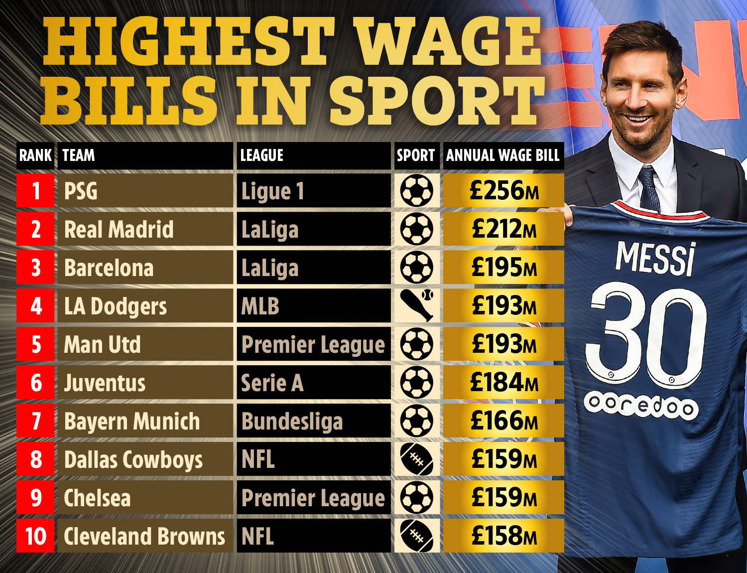 曾多次通过 曾多次通过